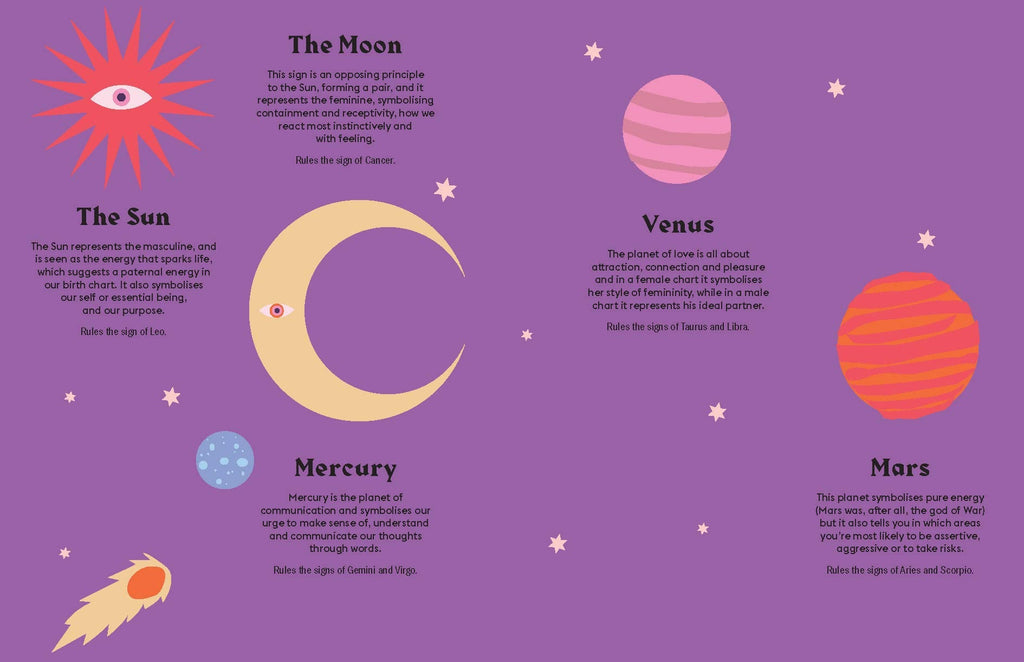 Seeing Stars: Harness the Power of the Zodiac By Stella Andromeda