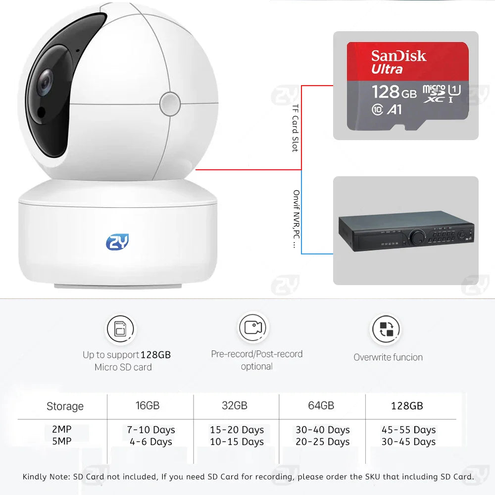 5MP Indoor Security Camera Human Detect Auto Tracking Wifi PTZ IP Camera Smart Home Protection 2-way Audio Nanny/Pet/Baby Camera
