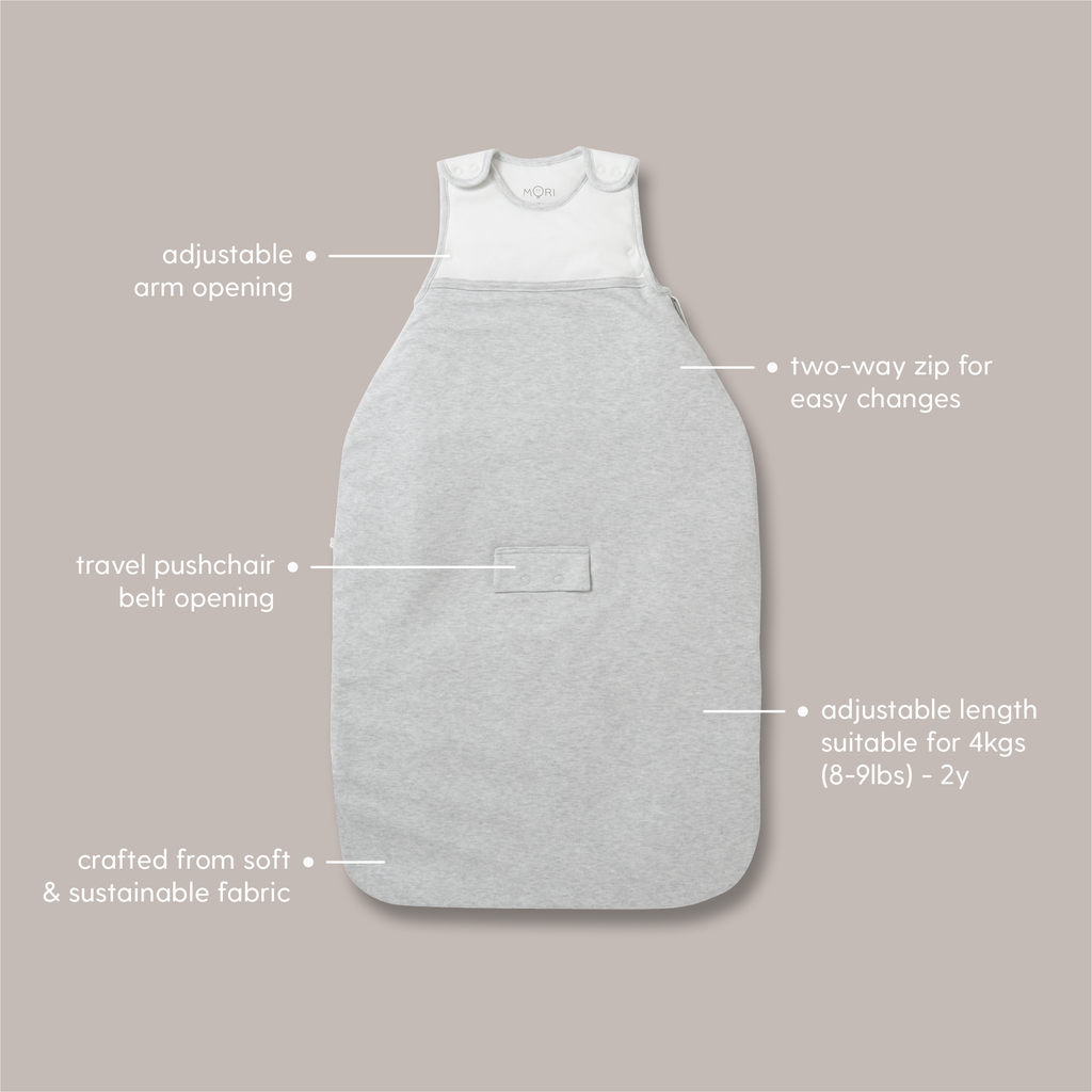 Clever Year Round Sleeping Bag 1.5 TOG - Blue Stripe