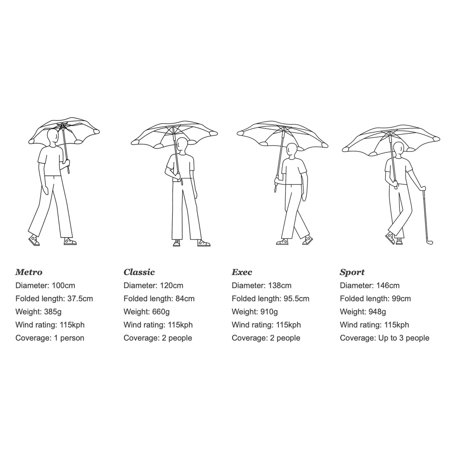 blunt | classic umbrella | safari leopard - limited edition